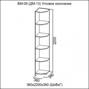 ВМ-09 Угловое окончание Серия №2